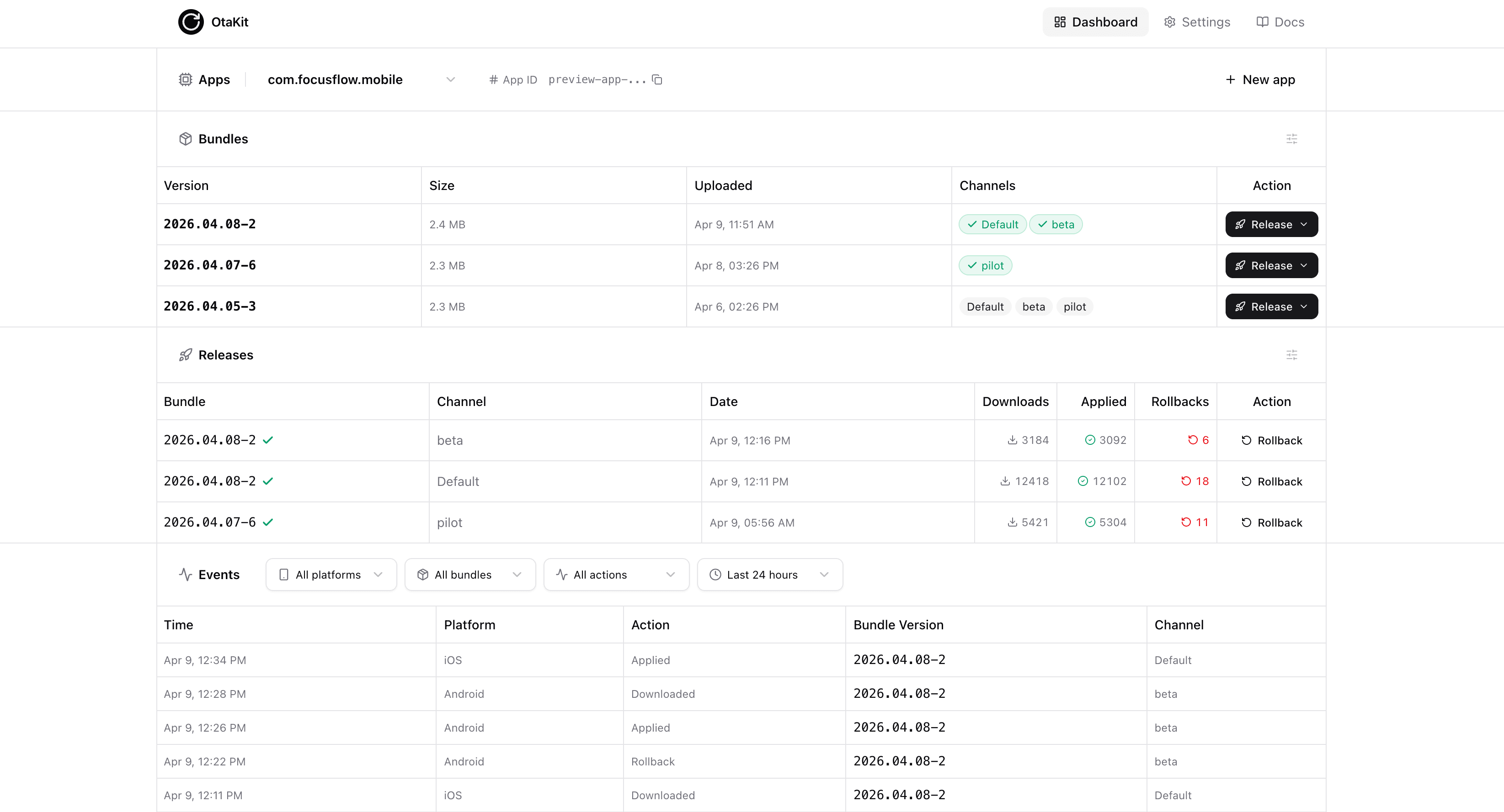 OtaKit dashboard preview showing bundles, releases, and events